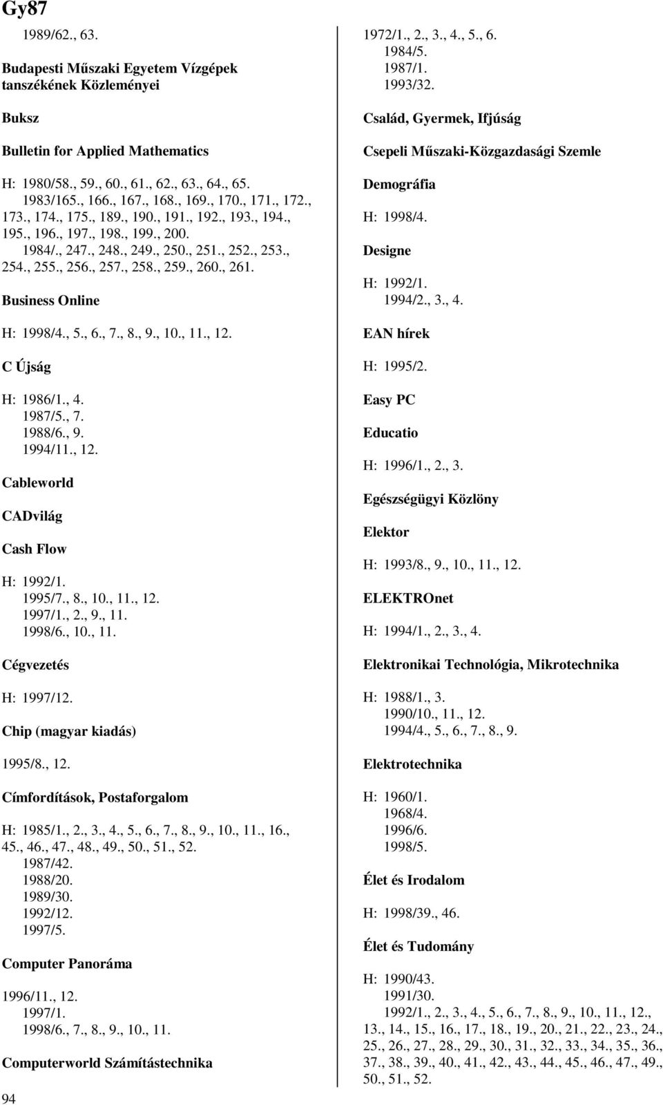 , 261. Business Online H: 1998/4., 5., 6., 7., 8., 9., 10., 11., 12. C Újság H: 1986/1., 4. 1987/5., 7. 1988/6., 9. 1994/11., 12. Cableworld CADvilág Cash Flow H: 1992/1. 1995/7., 8., 10., 11., 12. 1997/1.