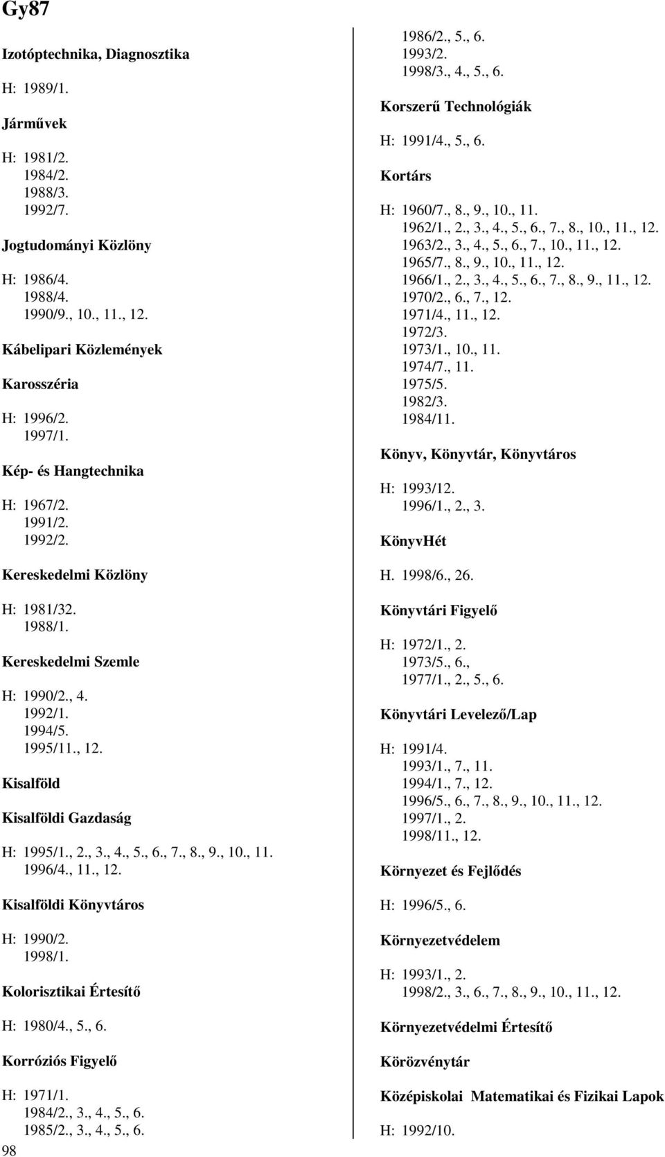 Kisalföld Kisalföldi Gazdaság H: 1995/1., 2., 3., 4., 5., 6., 7., 8., 9., 10., 11. 1996/4., 11., 12. Kisalföldi Könyvtáros H: 1990/2. 1998/1. Kolorisztikai Értesítı H: 1980/4., 5., 6. Korróziós Figyelı H: 1971/1.