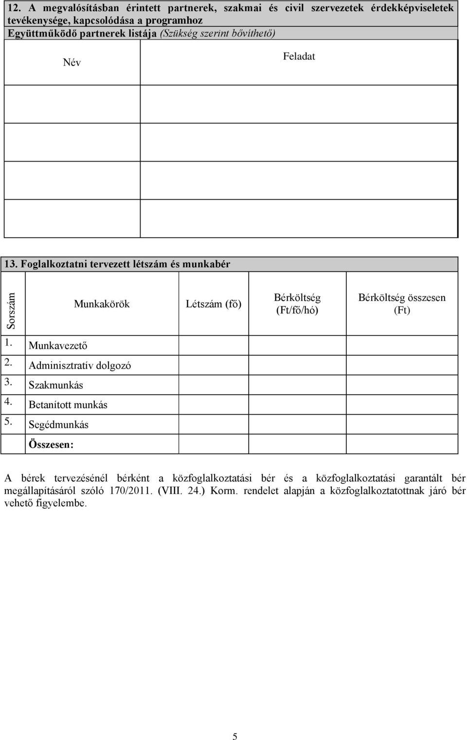 (Szükség szerint bővíthető) Név Feladat 13. Foglalkoztatni tervezett létszám és munkabér Munkakörök Létszám (fő) Bérköltség (Ft/fő/hó) Bérköltség összesen 1.