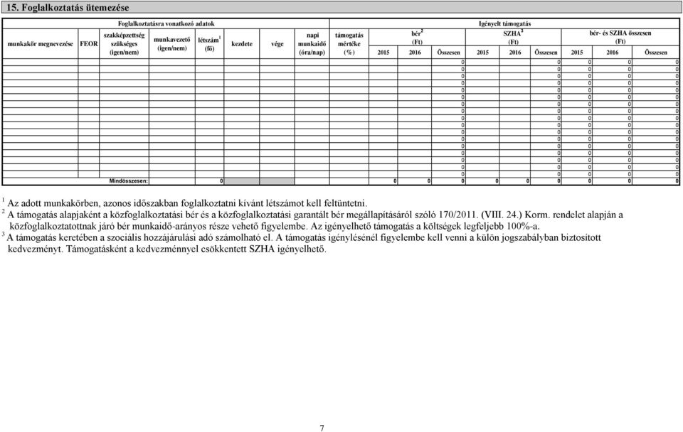 foglalkoztatni kívánt létszámot kell feltüntetni. 2 A támogatás alapjaként a közfoglalkoztatási bér és a közfoglalkoztatási garantált bér megállapításáról szóló 170/2011. (VIII. 24.) Korm.