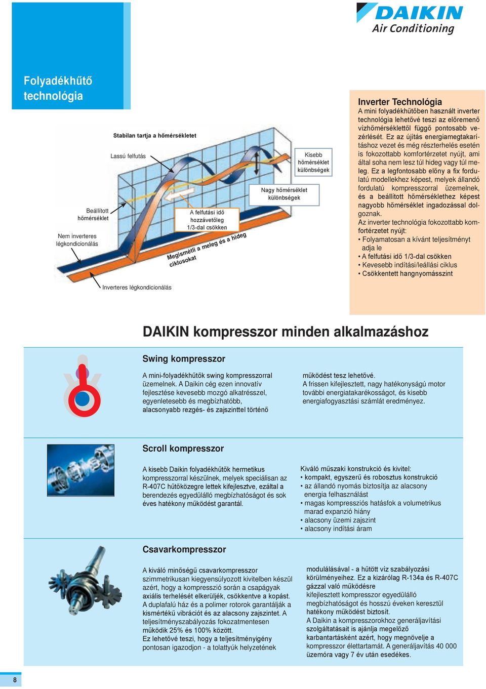 előremenő vízhőmérséklettől függő pontosabb vezérlését.