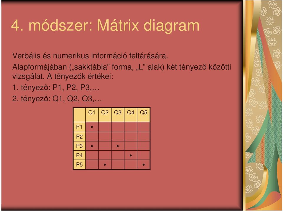 Alapformájában ( sakktábla forma, L alak) két tényezı