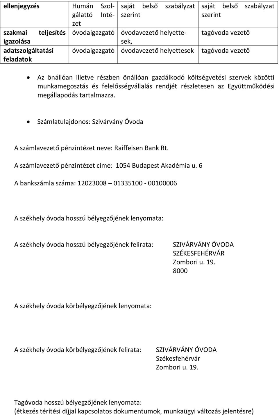 részletesen az Együttműködési megállapodás tartalmazza. Számlatulajdonos: Szivárvány Óvoda A számlavezető pénzintézet neve: Raiffeisen Bank Rt.