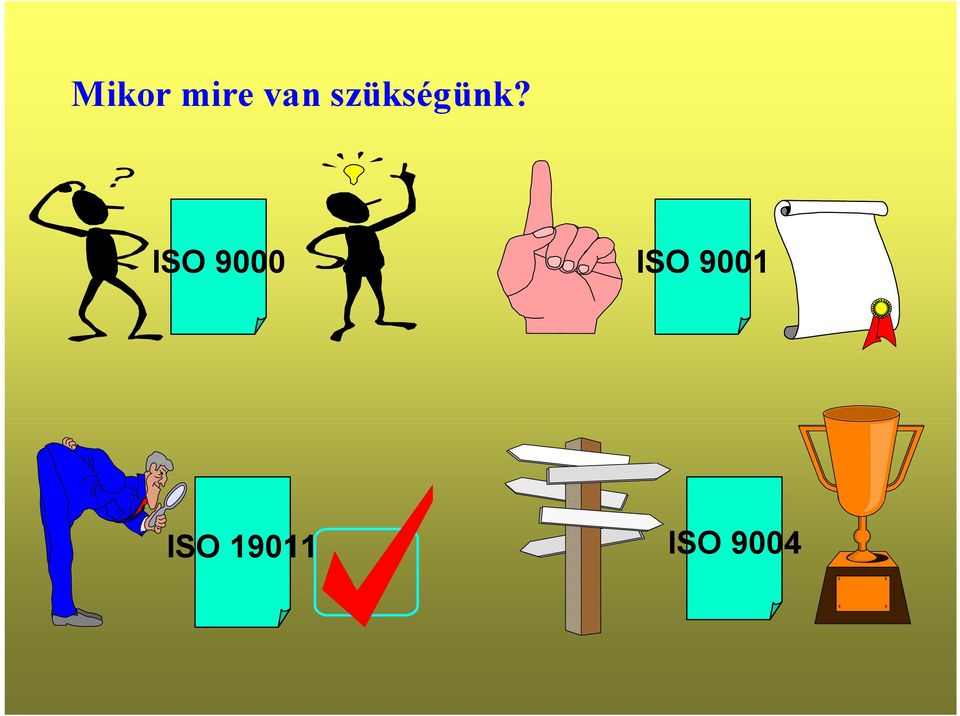 ISO 9000 ISO