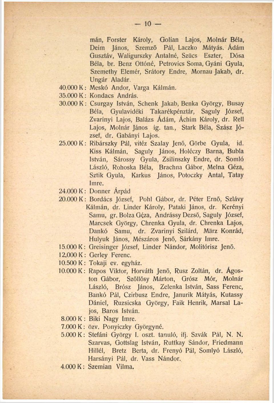 000 K: Csurgay István, Schenk Jakab, Benka György, Busay Béla, Gyulavidéki Takarékpénztár, Saguly József, Zvarinyi Lajos, Balázs Ádám, Áchim Károly, dr. Rell Lajos, Molnár János ig. tan.