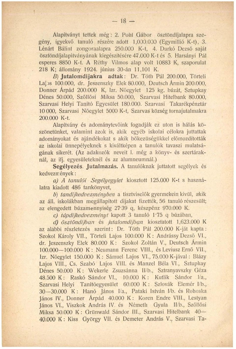 B) Jutalomdíjakra adtak: Dr. Tóth Pál 200.000, Törteli Lajos 100.000, dr. Jeszenszky Elek 80.000, Deutsch Ármin 200.000, Donner Árpád 200.000 K, Izr. Nőegylet 125 kg. búzát, Sztupkay Dénes 50.