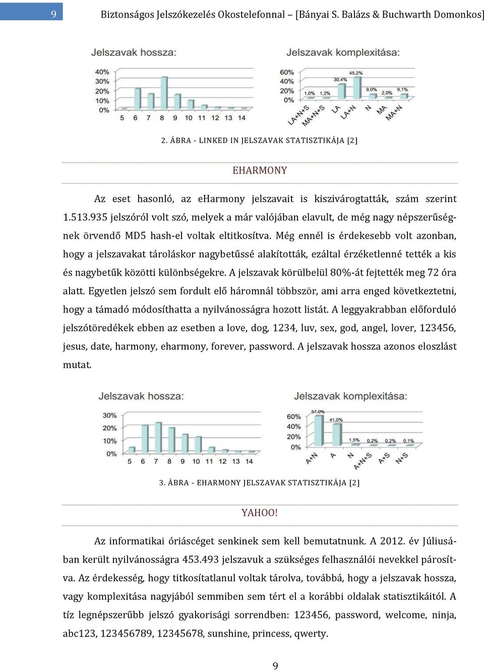 935 jelszóról volt szó, melyek a már valójában elavult, de még nagy népszerűségnek örvendő MD5 hash-el voltak eltitkosítva.