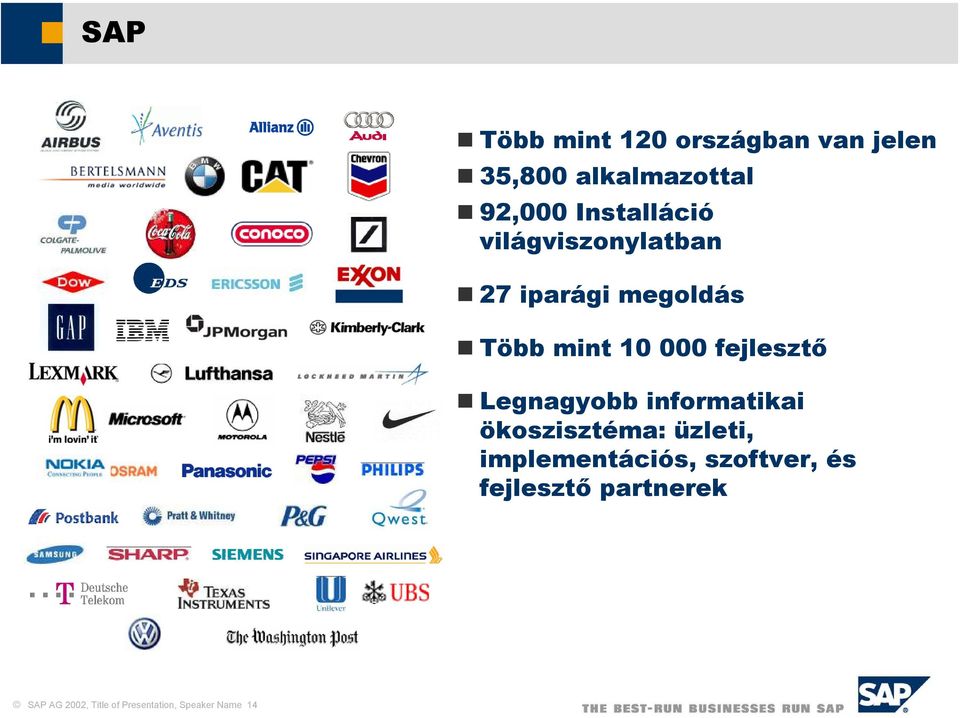 fejlesztő Legnagyobb informatikai ökoszisztéma: üzleti, implementációs,