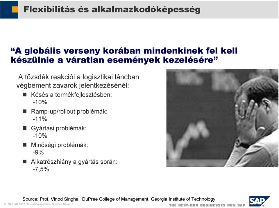 Ramp-up/rollout problémák: -11% Gyártási problémák: -10% Minőségi problémák: -9% Alkatrészhiány a gyártás során: -7,5%