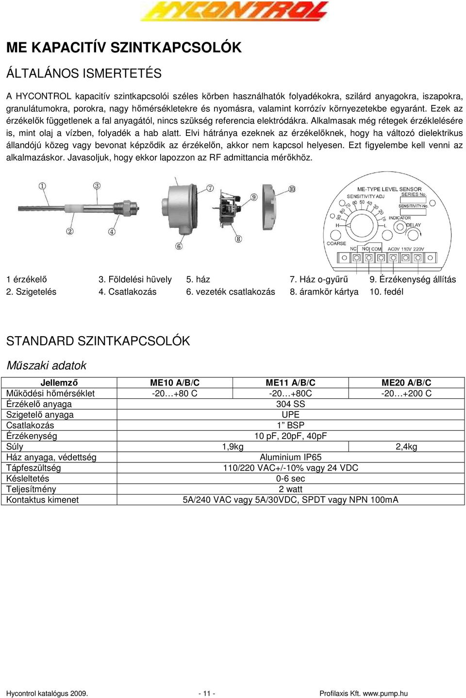 Alkalmasak még rétegek érzéklelésére is, mint olaj a vízben, folyadék a hab alatt.