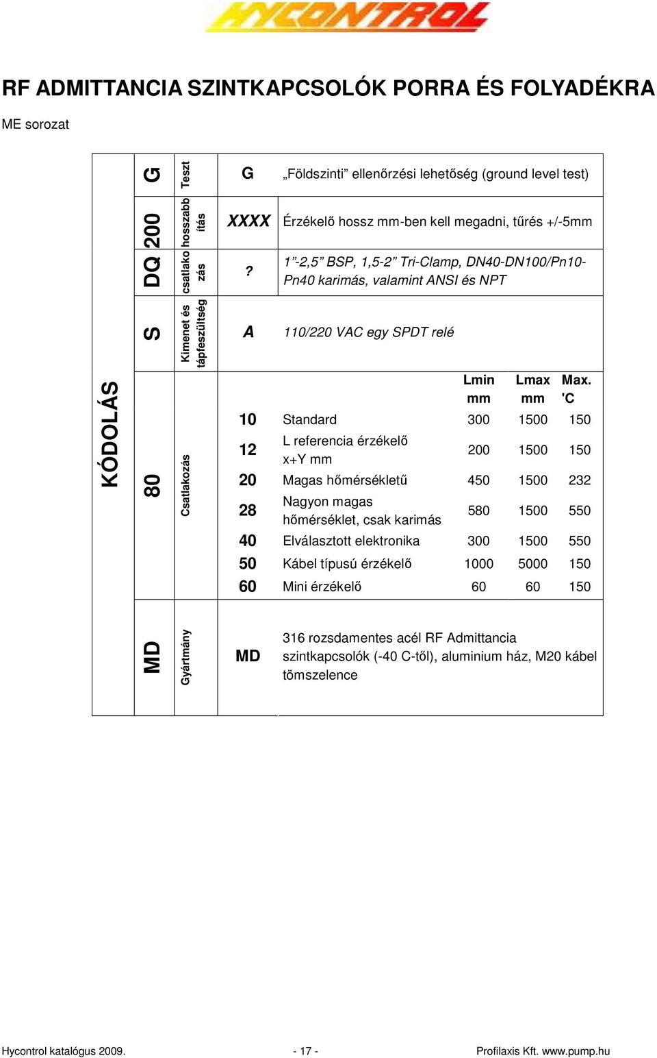 'C 10 Standard 300 1500 150 12 L referencia érzékelı x+y mm 200 1500 150 20 Magas hımérséklető 450 1500 232 28 Nagyon magas hımérséklet, csak karimás 580 1500 550 40 Elválasztott elektronika 300 1500