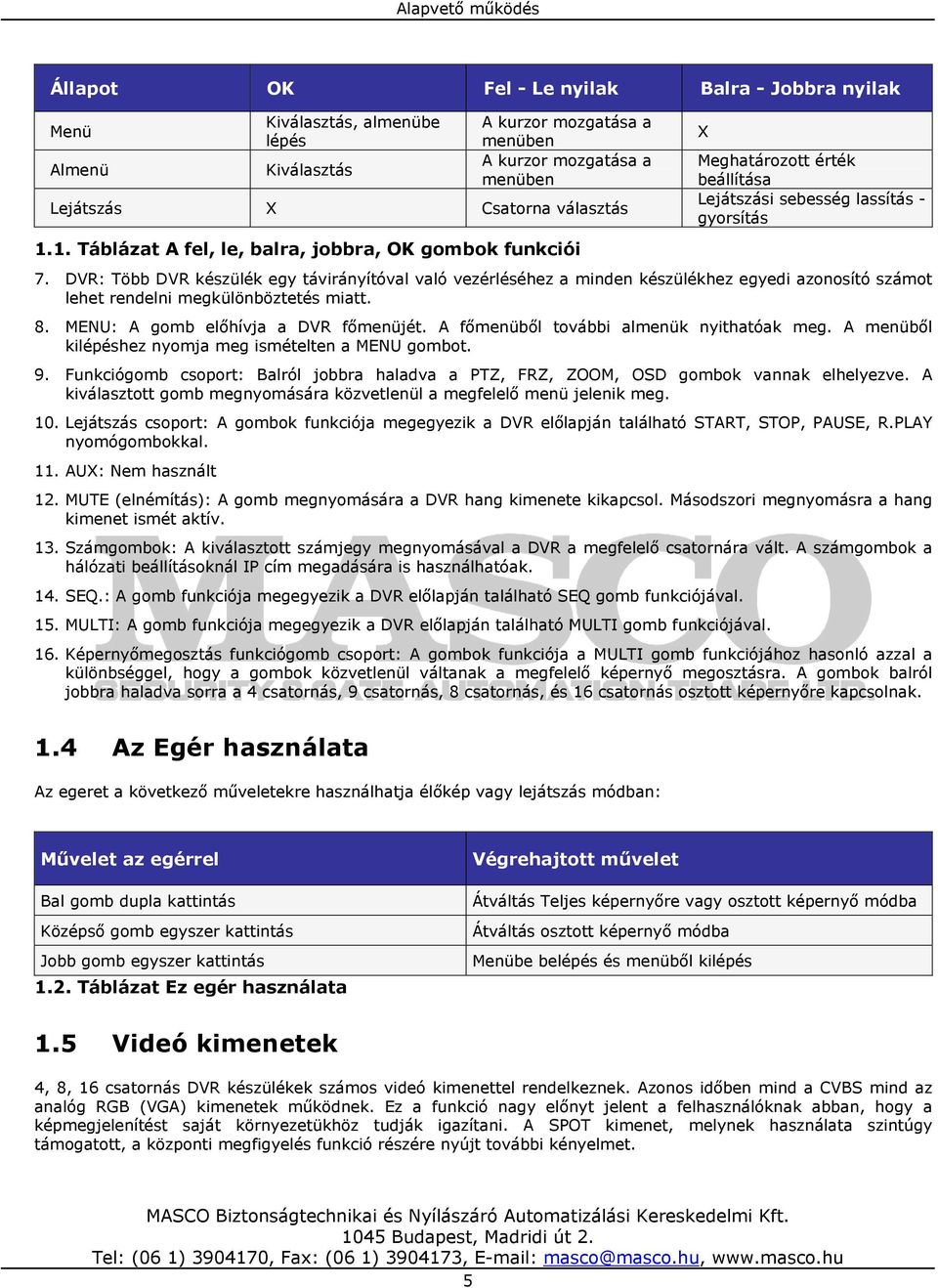 DVR: Több DVR készülék egy távirányítóval való vezérléséhez a minden készülékhez egyedi azonosító számot lehet rendelni megkülönböztetés miatt. 8. MENU: A gomb előhívja a DVR főmenüjét.