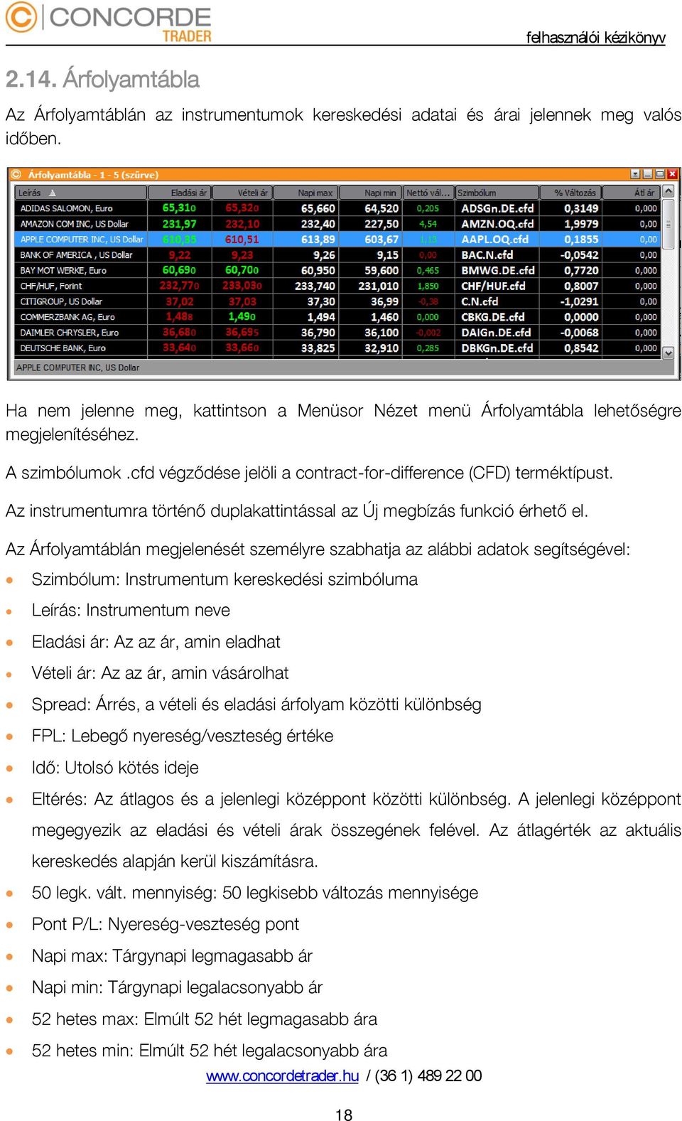 Az instrumentumra történő duplakattintással az Új megbízás funkció érhető el.