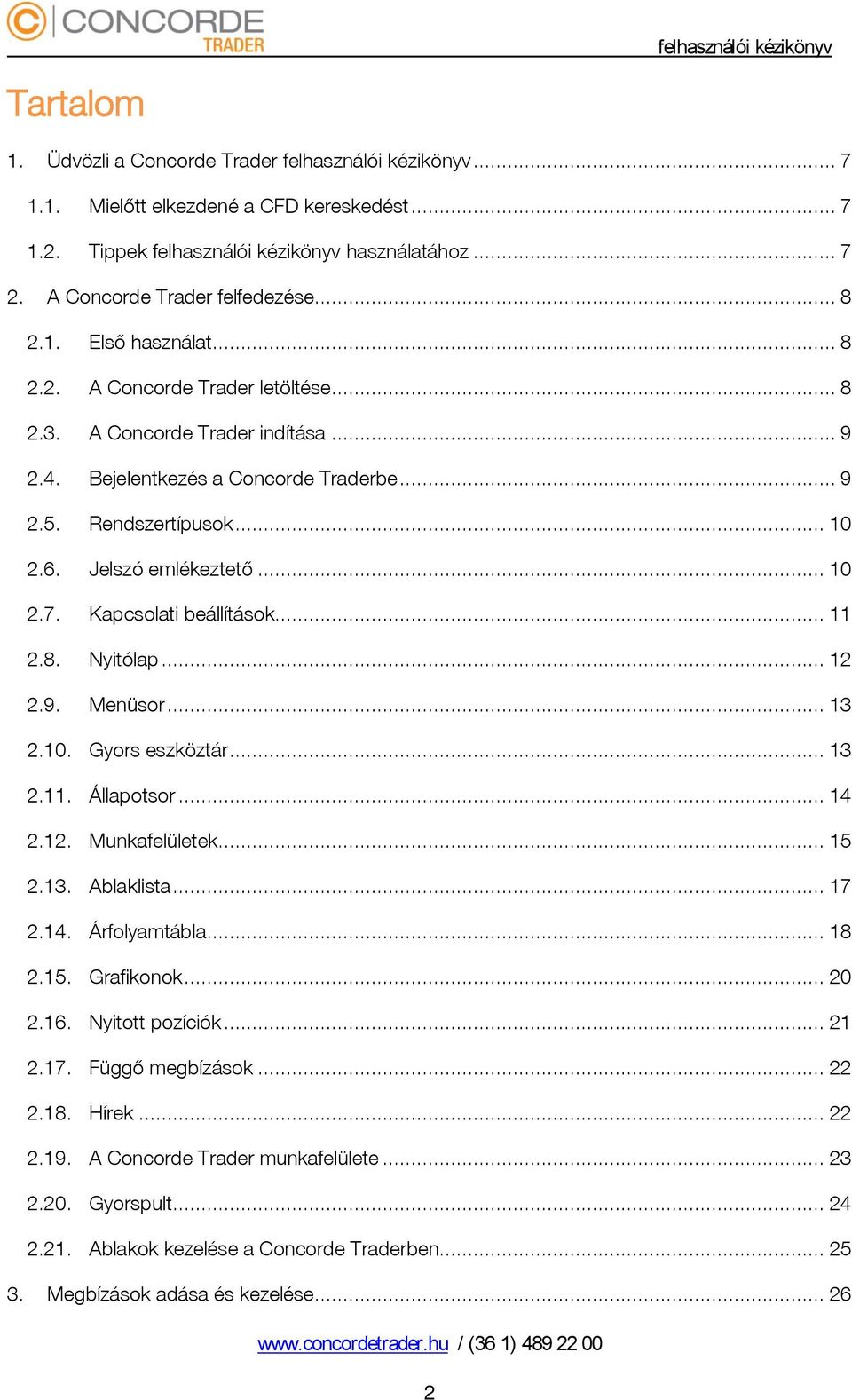 .. 10 2.7. Kapcsolati beállítások... 11 2.8. Nyitólap... 12 2.9. Menüsor... 13 2.10. Gyors eszköztár... 13 2.11. Állapotsor... 14 2.12. Munkafelületek... 15 2.13. Ablaklista... 17 2.14. Árfolyamtábla.