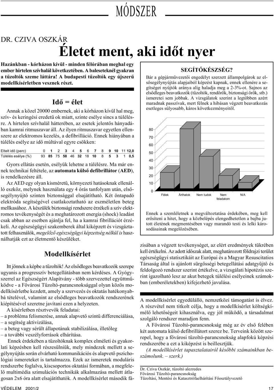 Idõ = élet Annak a közel 20000 embernek, aki a kórházon kívül hal meg, szív- és keringési eredetû ok miatt, szinte esélye sincs a túlélésre.