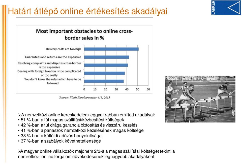 nemzetközi kezelésének magas költsége 38 %-ban a külföldi adózás bonyolultsága 37 %-ban a szabályok követhetetlensége A magyar