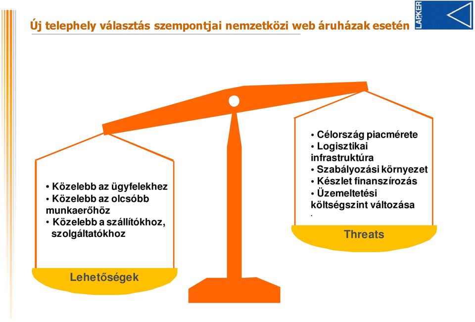 szolgáltatókhoz Célország piacmérete Logisztikai infrastruktúra Szabályozási