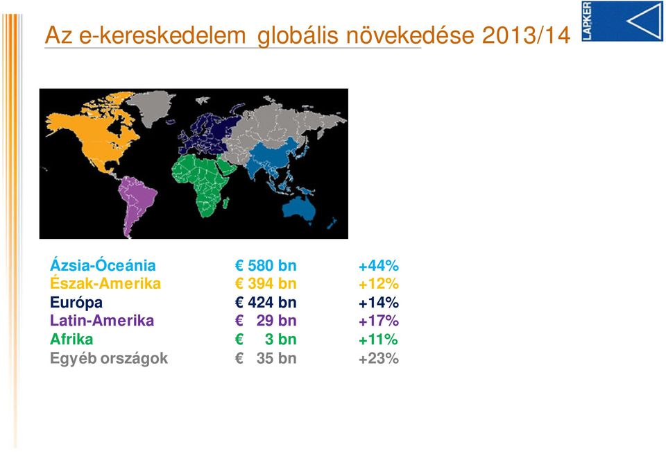 bn +12% Európa 424 bn +14% Latin-Amerika 29