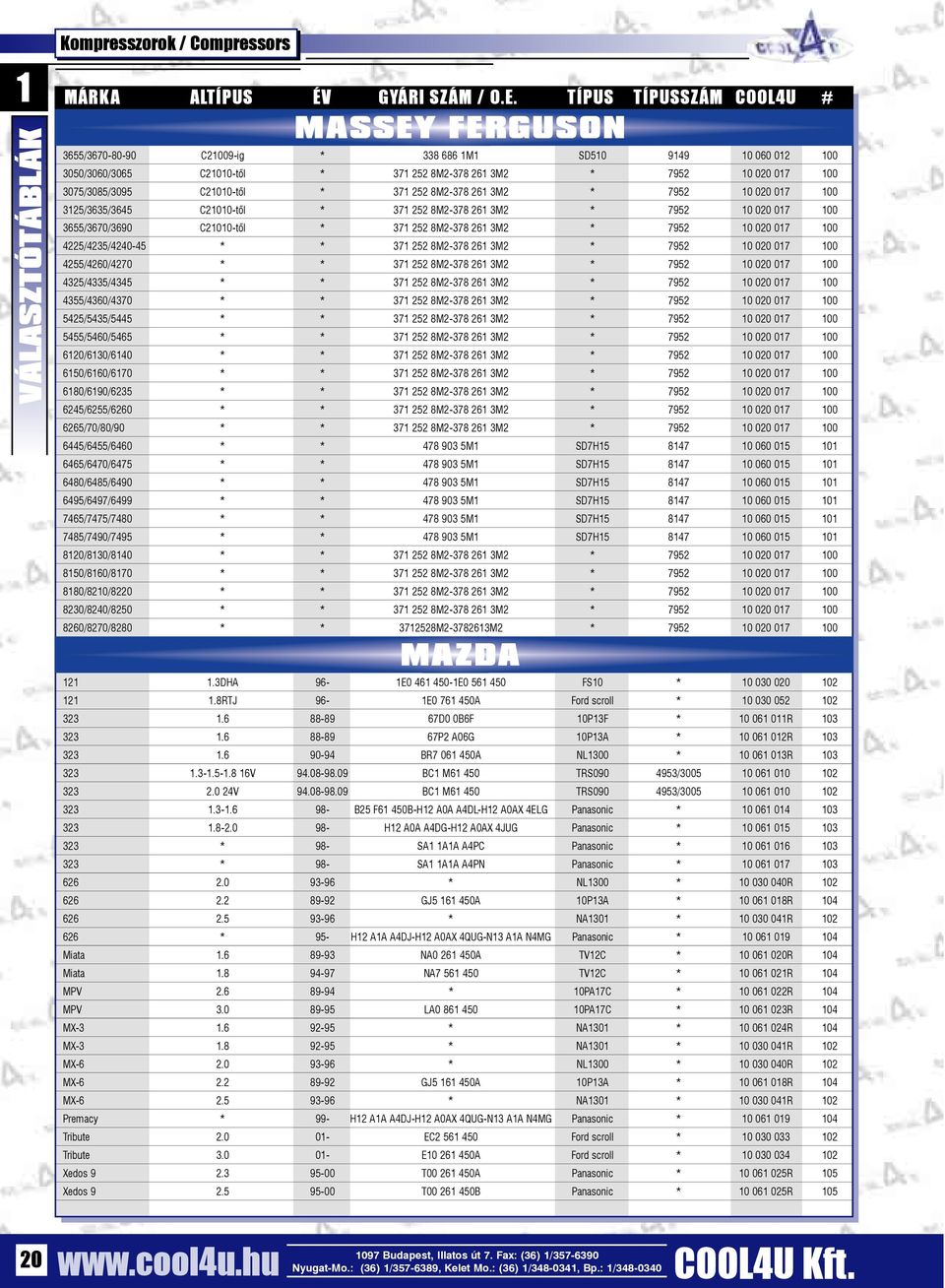 C21010-tõl * 371 252 8M2-378 261 3M2 * 7952 10 020 017 100 3125/3635/3645 C21010-tõl * 371 252 8M2-378 261 3M2 * 7952 10 020 017 100 3655/3670/3690 C21010-tõl * 371 252 8M2-378 261 3M2 * 7952 10 020