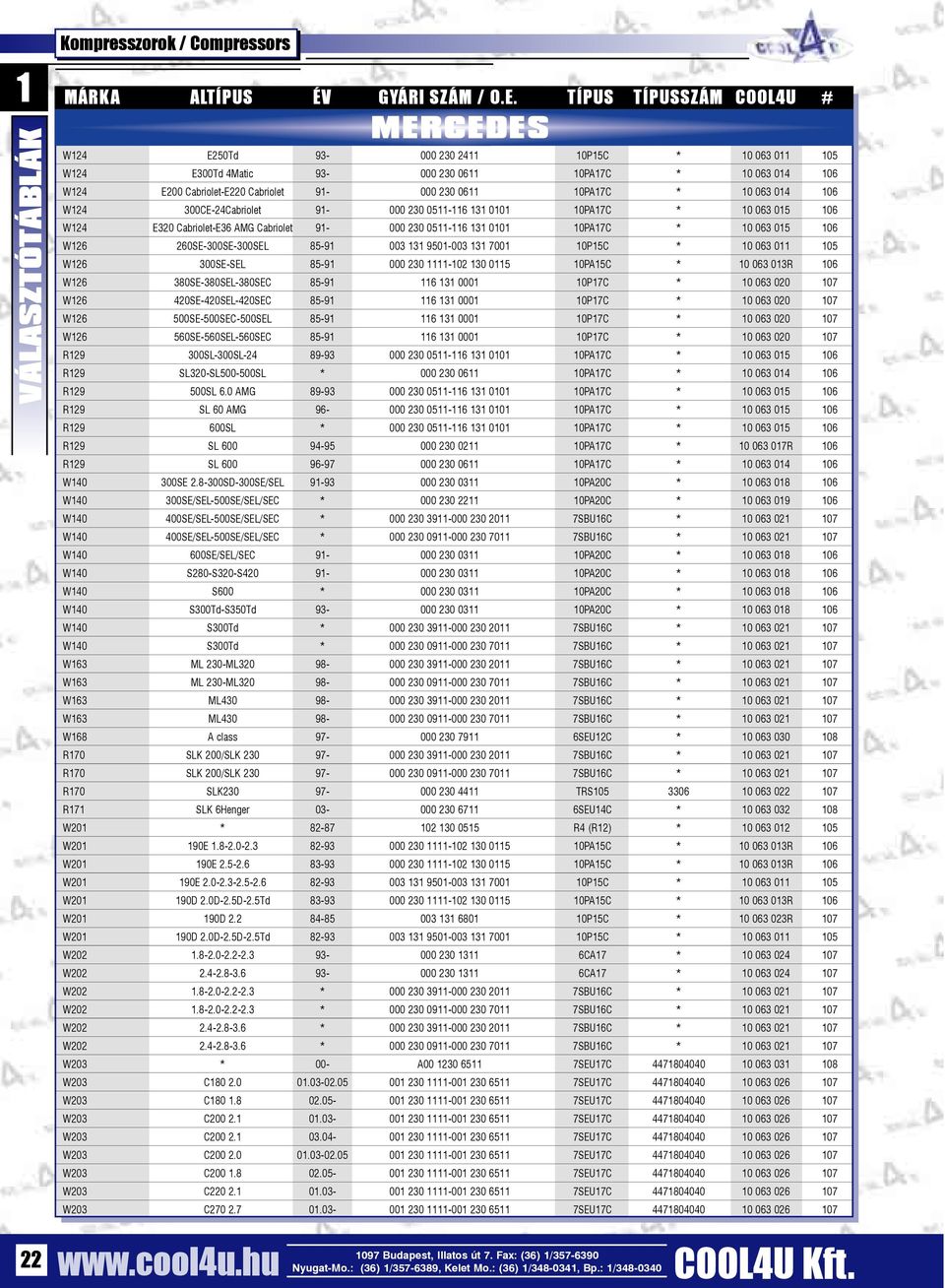 10PA17C * 10 063 014 106 W124 300CE-24Cabriolet 91-000 230 0511-116 131 0101 10PA17C * 10 063 015 106 W124 E320 Cabriolet-E36 AMG Cabriolet 91-000 230 0511-116 131 0101 10PA17C * 10 063 015 106 W126