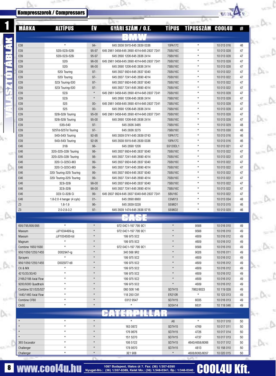 95-97 645 2690 1206-645 2836 2414 7SBU16C * 10 013 028 47 E39 520i 96-00 645 2961 0458-645 2690 4014-645 2837 7241 7SBU16C * 10 013 028 47 E39 520i 96-00 645 2690 1206-645 2836 2414 7SBU16C * 10 013