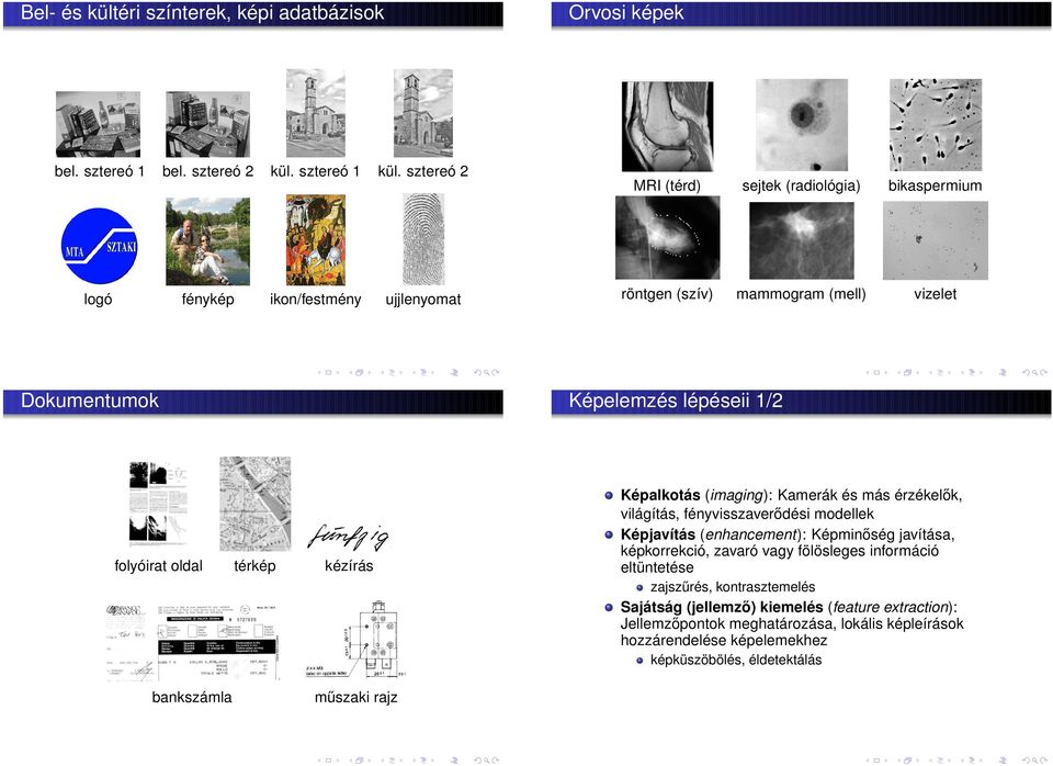 folyóirat oldal térkép kézírás Képalkotás (imaging): Kamerák és más érzékelők, világítás, fényvisszaverődési modellek Képjavítás (enhancement): Képminőség javítása,