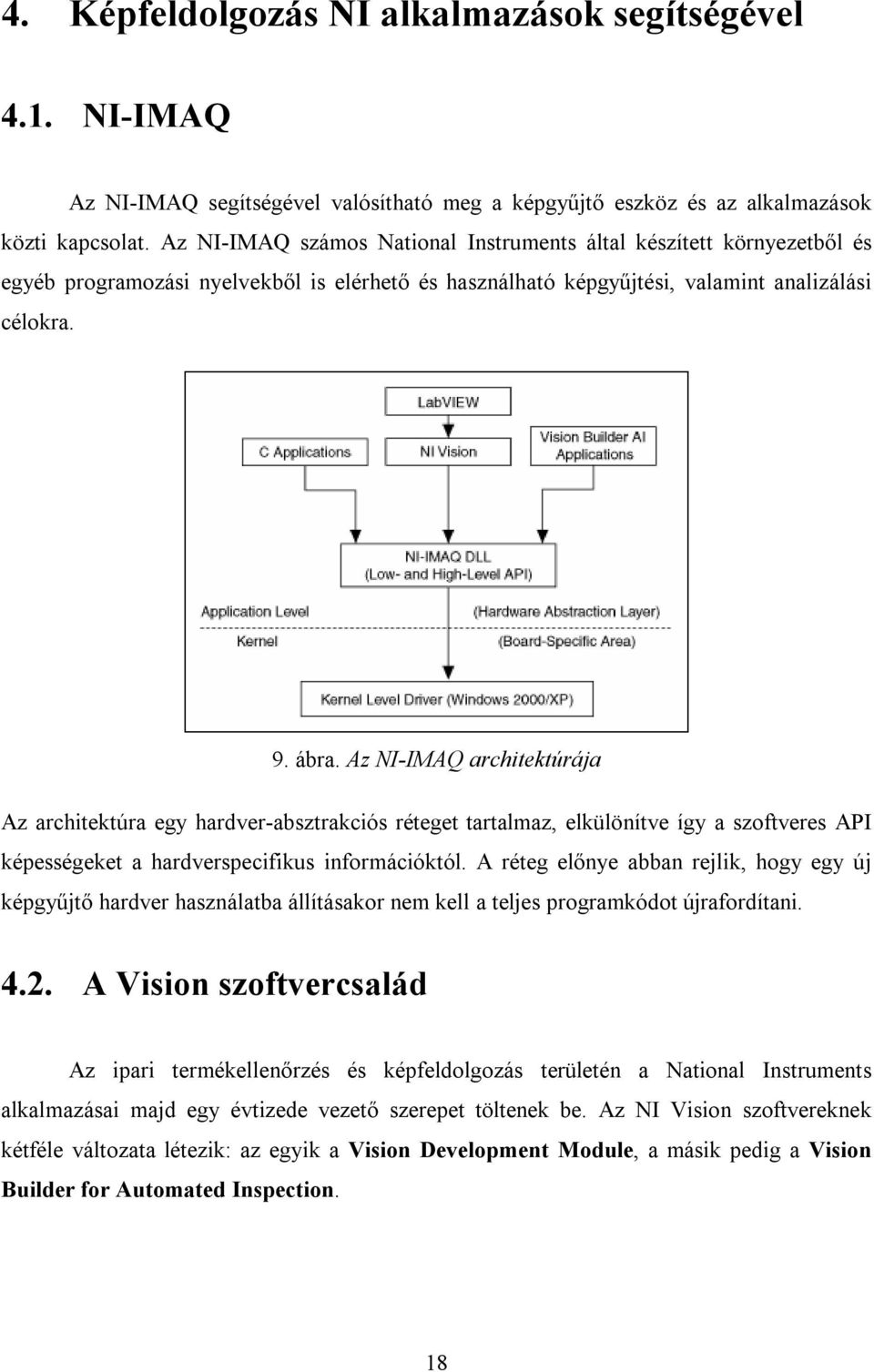 Az NI-IMAQ architektúrája Az architektúra egy hardver-absztrakciós réteget tartalmaz, elkülönítve így a szoftveres API képességeket a hardverspecifikus információktól.