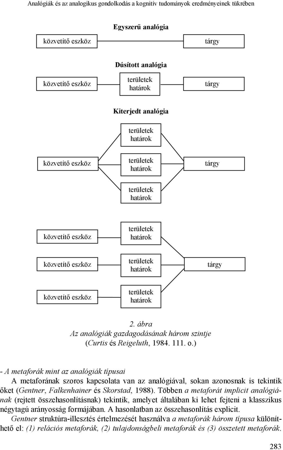 ábra Az analógiák gazdagodásának három szintje (Curtis és Reigeluth, 1984. 111. o.