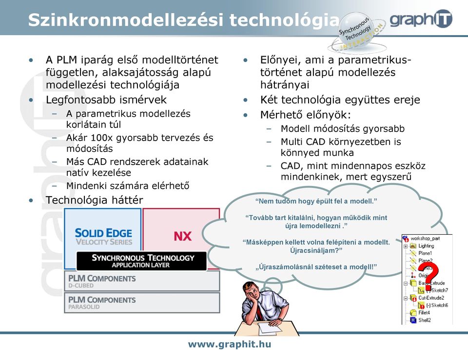 hátrányai Két technológia együttes ereje Mérhető előnyök: Modell módosítás gyorsabb Multi CAD környezetben is könnyed munka CAD, mint mindennapos eszköz mindenkinek, mert egyszerű Nem