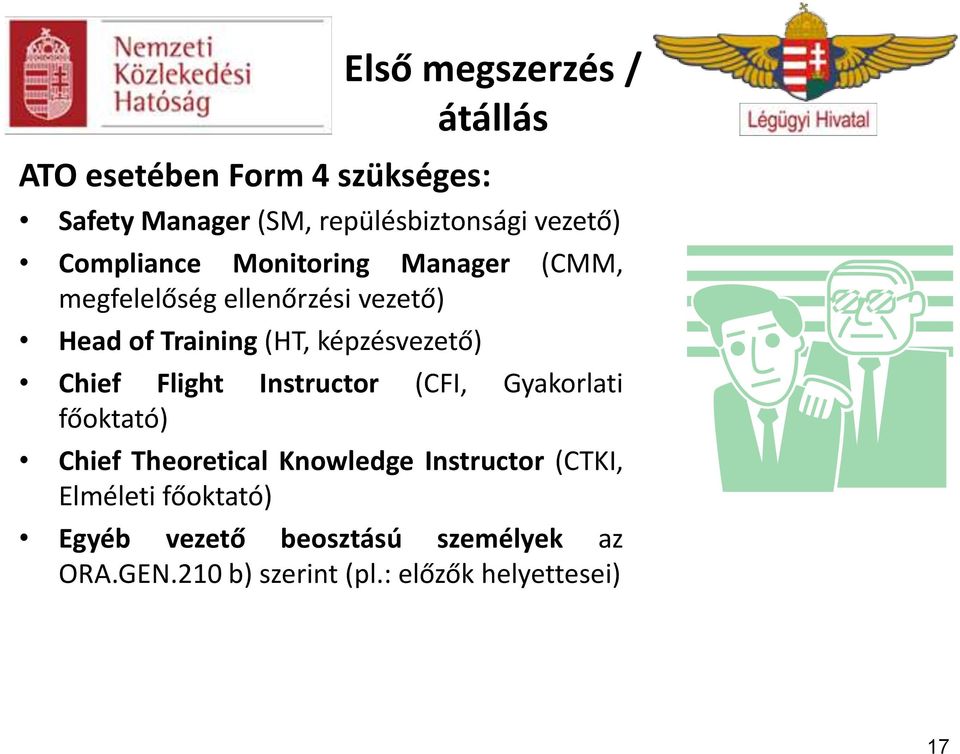 képzésvezető) Chief Flight Instructor (CFI, Gyakorlati főoktató) Chief Theoretical Knowledge