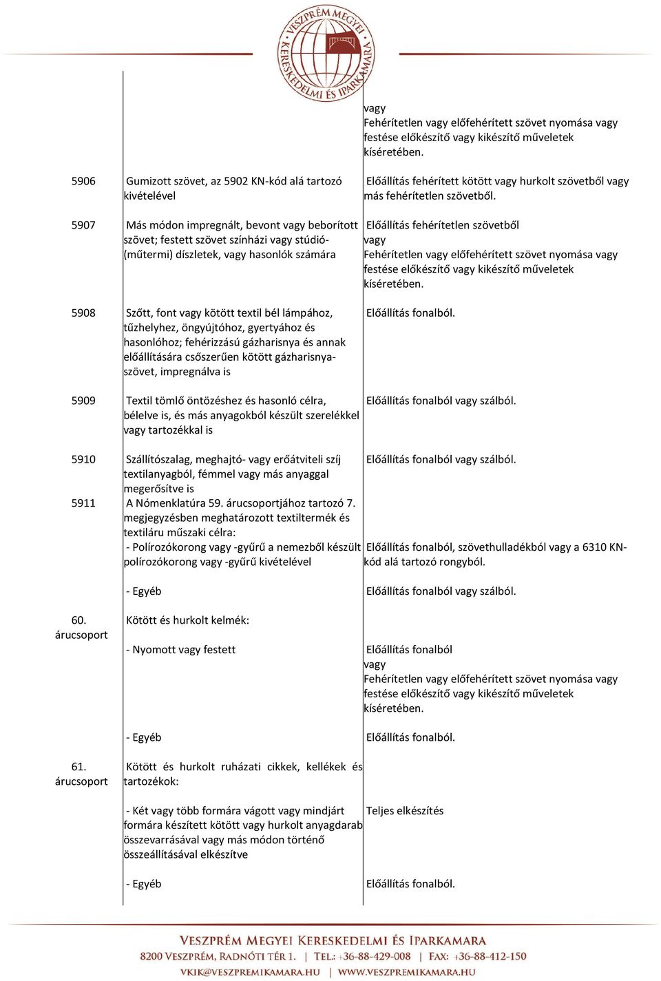 5907 Más módon impregnált, bevont vagy beborított szövet; festett szövet színházi vagy stúdió- (műtermi) díszletek, vagy hasonlók számára Előállítás fehérítetlen szövetből  5908 Szőtt, font vagy