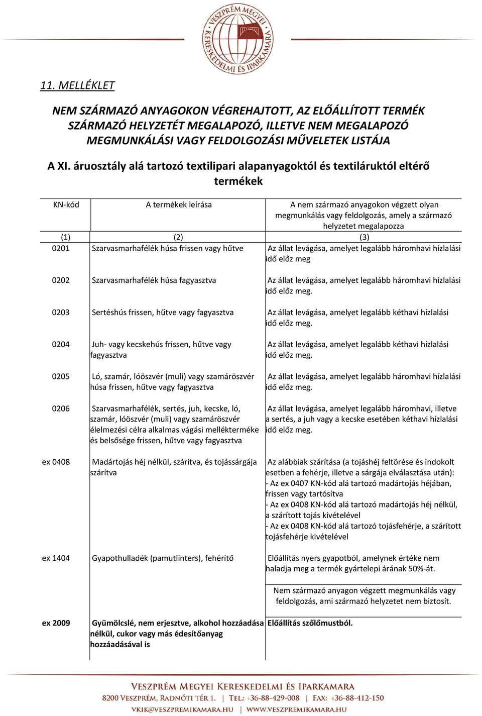 helyzetet megalapozza (1) (2) (3) 0201 Szarvasmarhafélék húsa frissen vagy hűtve Az állat levágása, amelyet legalább háromhavi hízlalási idő előz meg 0202 Szarvasmarhafélék húsa fagyasztva Az állat