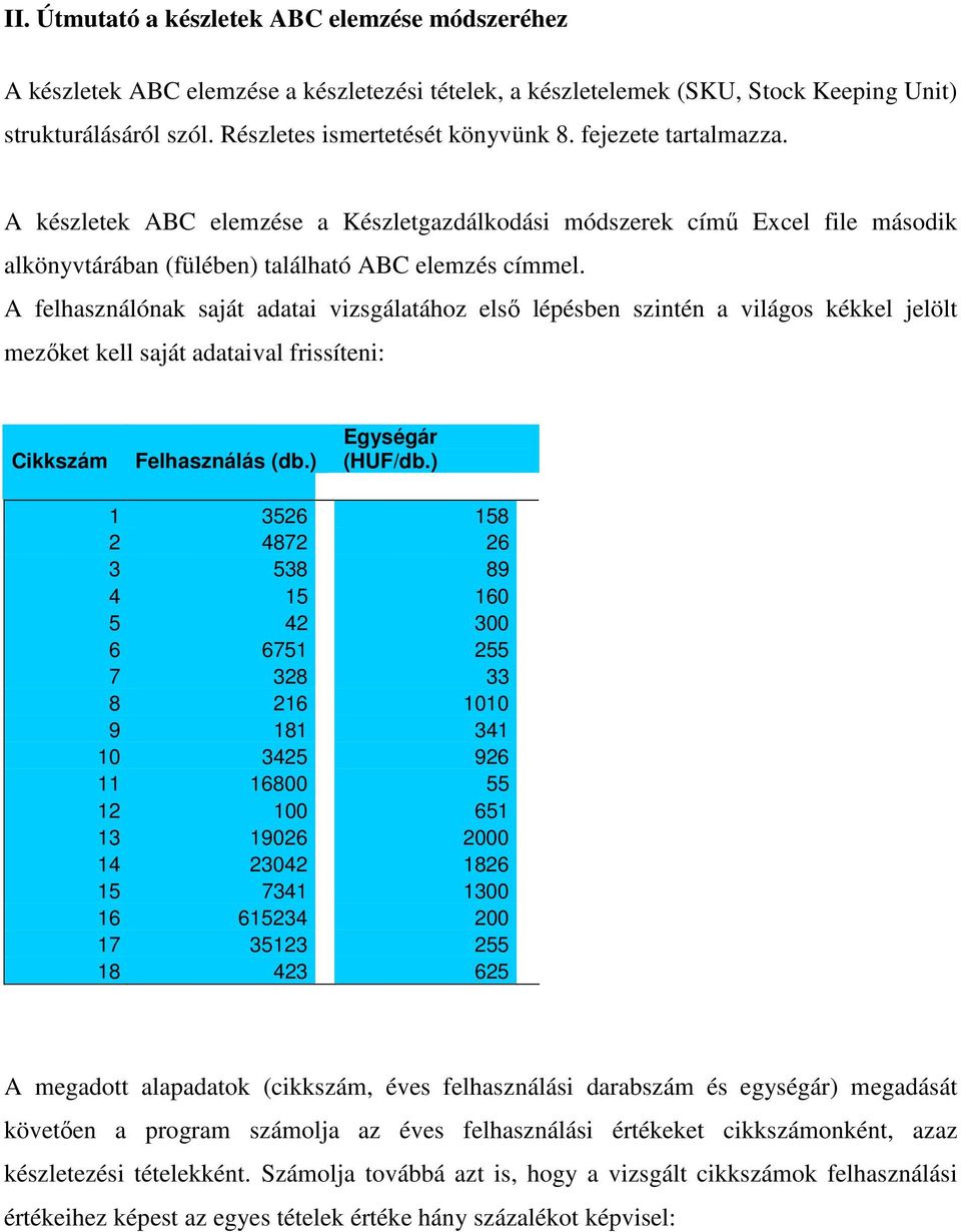 A felhasználónak saját adatai vizsgálatához elsı lépésben szintén a világos kékkel jelölt mezıket kell saját adataival frissíteni: Cikkszám Felhasználás (db.) Egységár (HUF/db.