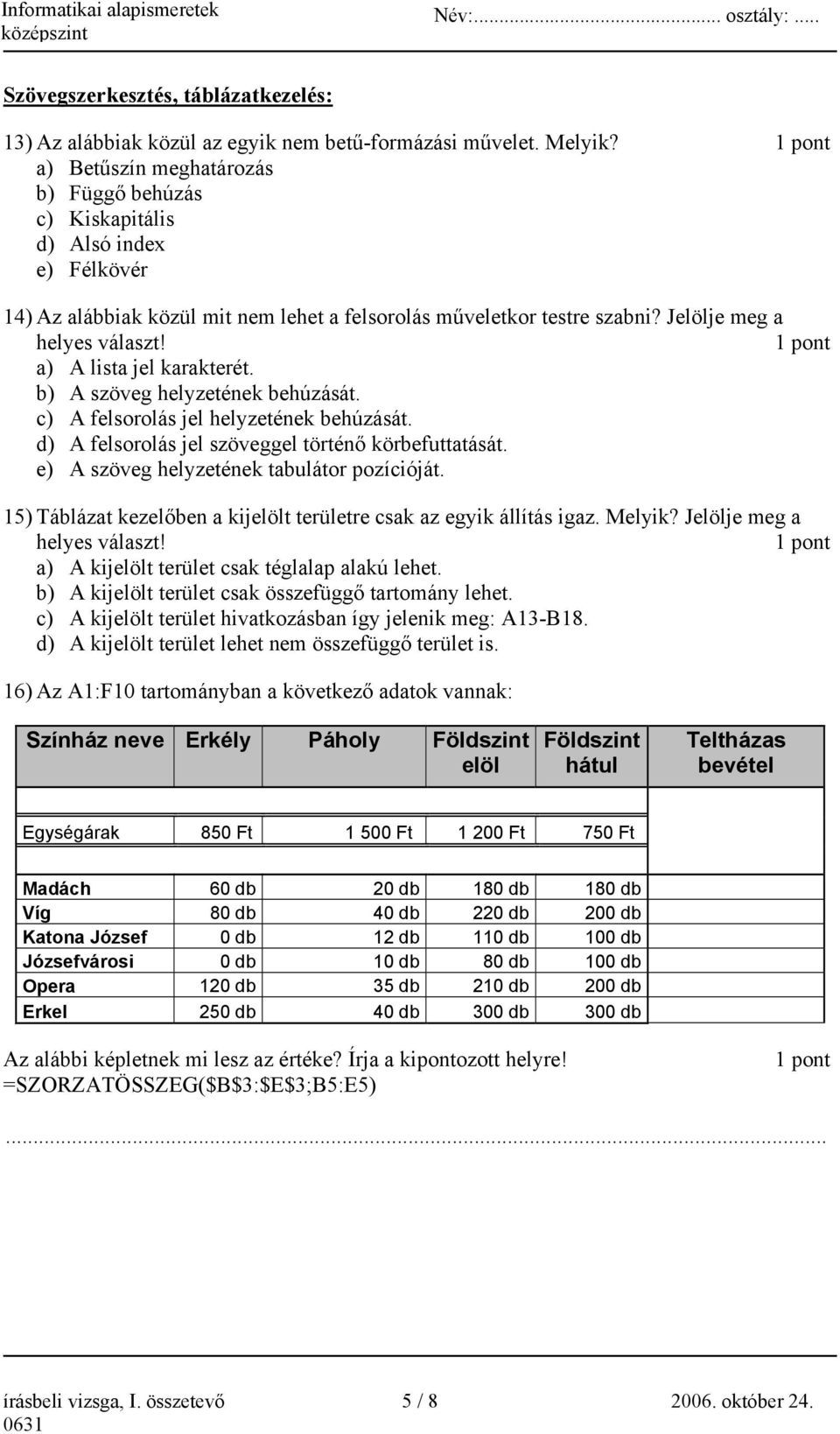 a) A lista jel karakterét. b) A szöveg helyzetének behúzását. c) A felsorolás jel helyzetének behúzását. d) A felsorolás jel szöveggel történő körbefuttatását.