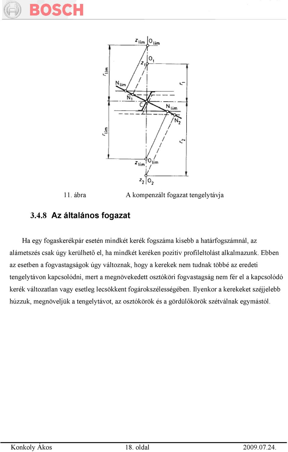 pozitív profileltolást alkalmazunk.