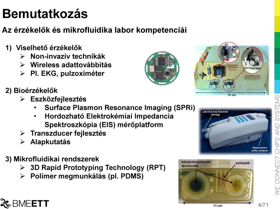 EKG, pulzoximéter 2) Bioérzékelők Eszközfejlesztés Surface Plasmon Resonance Imaging (SPRi) Hordozható