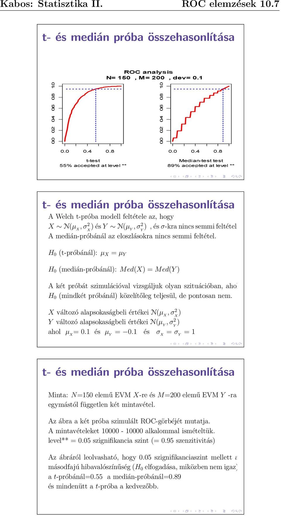 1 Kétmintás t-próba és medián-próba összehasonlítása szimulációval összehasonlítása szimulációval 55% accepted at level ** 89% accepted at level ** N= 150, M= 200, dev= 0.