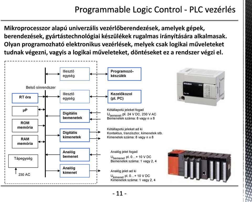 Illesztő egység Programozókészülék RT óra Belső sínrendszer Illesztő egység Kezelőkozol (pl.