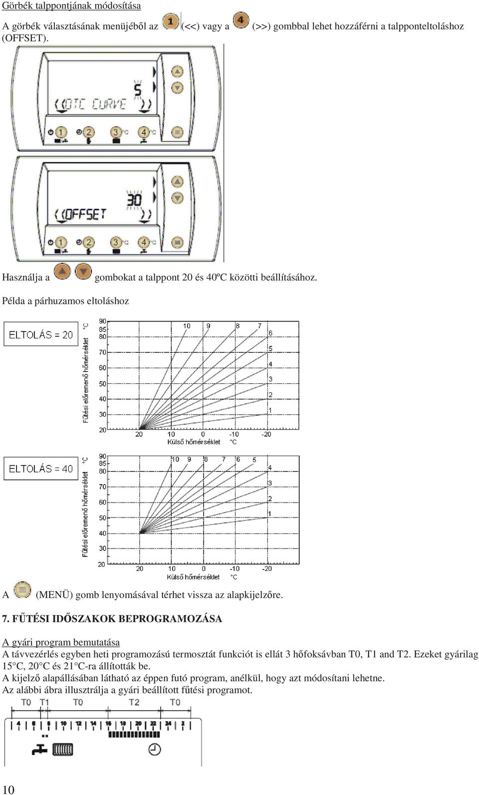 FŐTÉSI IDİSZAKOK BEPROGRAMOZÁSA A gyári program bemutatása A távvezérlés egyben heti programozású termosztát funkciót is ellát 3 hıfoksávban T0, T1 and T2.