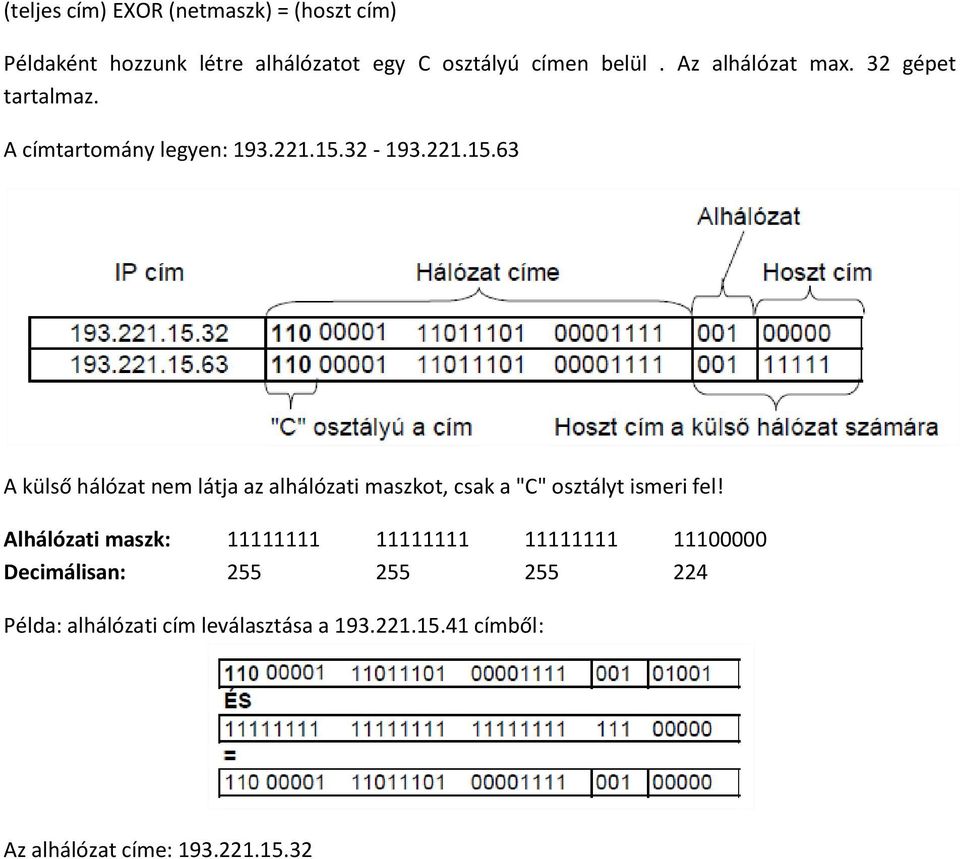 32-193.221.15.63 A külső hálózat nem látja az alhálózati maszkot, csak a "C" osztályt ismeri fel!