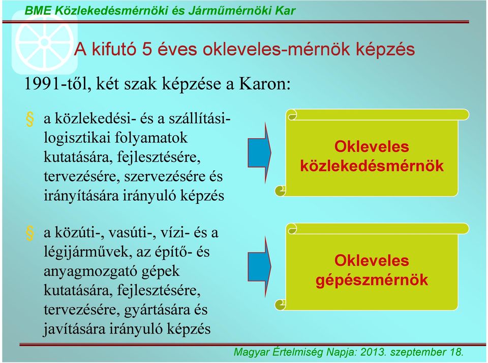 irányuló képzés a közúti-, vasúti-, vízi-és a légijárművek, az építő-és és anyagmozgató gépek kutatására,