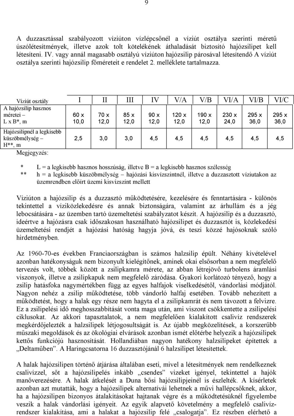 Víziút osztály A hajózsilip hasznos méretei L x B*, m Hajózsilipnél a legkisebb küszöbmélység H**, m Megjegyzés: I II III IV V/A V/B VI/A VI/B VI/C 60 x 10,0 70 x 12,0 85 x 12,0 90 x 12,0 120 x 12,0