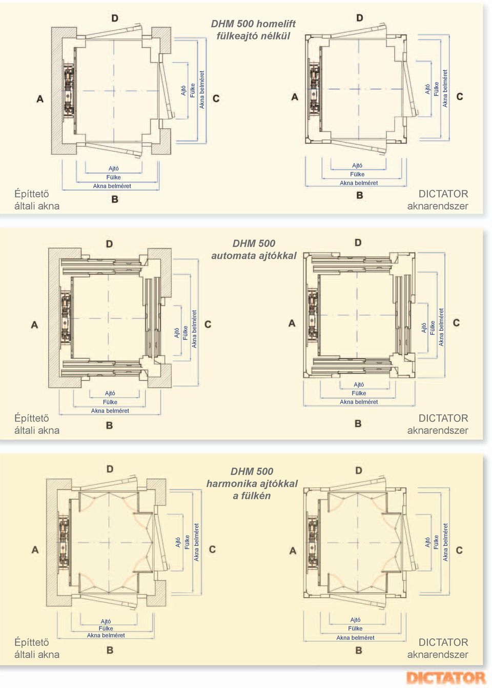 Építtető általi akna DICTATOR aknarendszer DHM 500