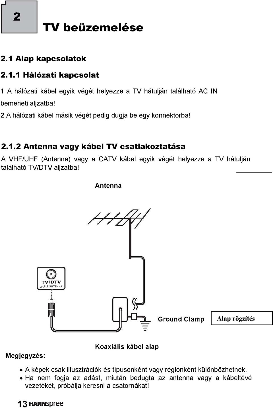 2 Antenna vagy kábel TV csatlakoztatása A VHF/UHF (Antenna) vagy a CATV kábel egyik végét helyezze a TV hátulján található TV/DTV aljzatba!