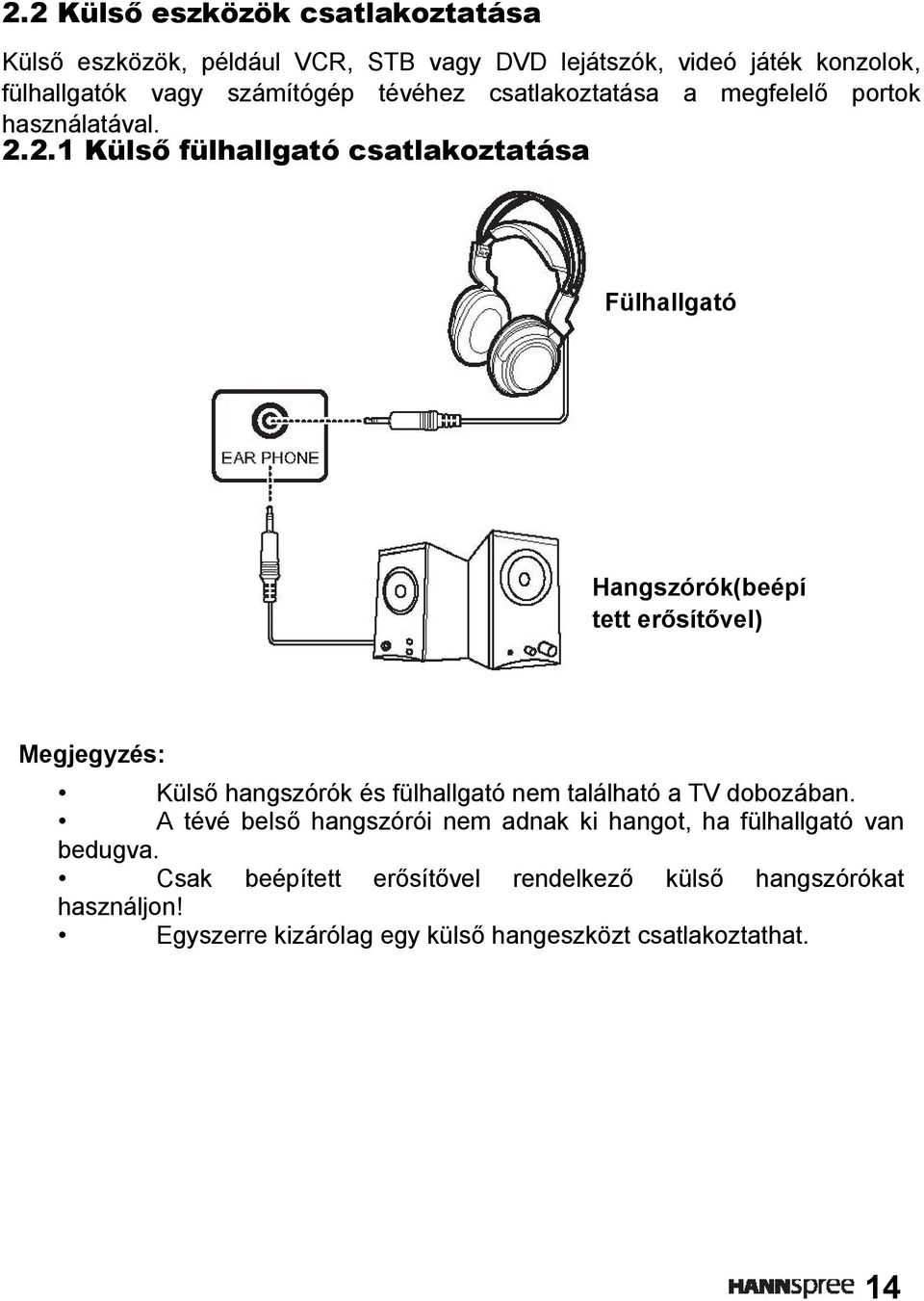 2.1 Külső fülhallgató csatlakoztatása Fülhallgató Hangszórók(beépí tett erősítővel) Megjegyzés: Külső hangszórók és fülhallgató nem