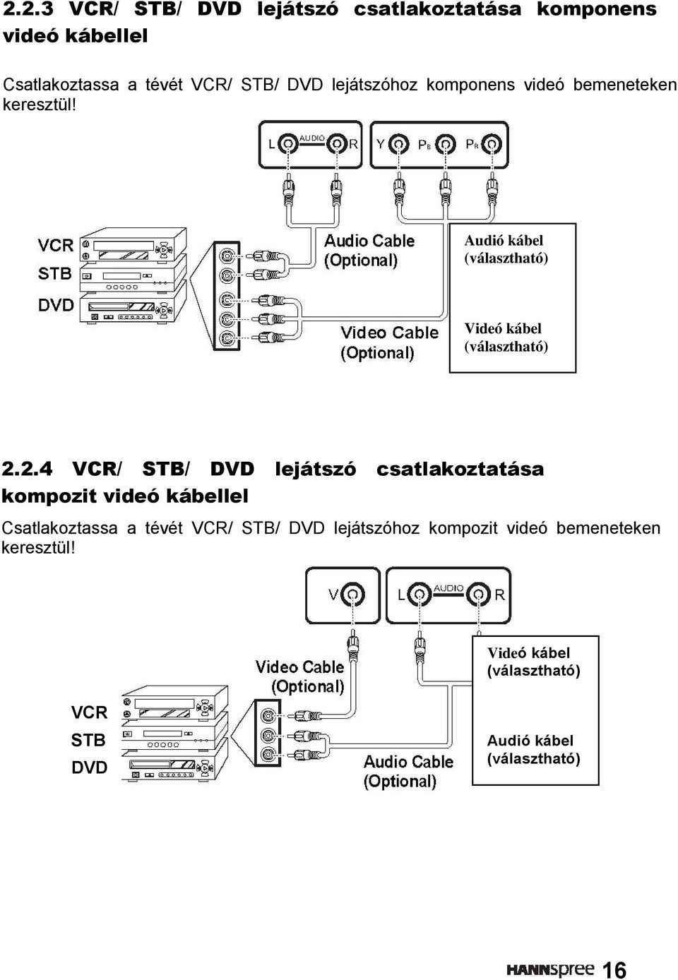 2.4 VCR/ STB/ DVD lejátszó csatlakoztatása kompozit videó kábellel Csatlakoztassa a tévét VCR/ STB/ DVD