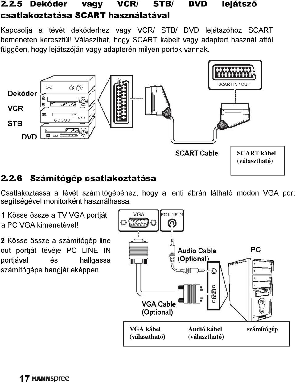 2.6 Számítógép csatlakoztatása Csatlakoztassa a tévét számítógépéhez, hogy a lenti ábrán látható módon VGA port segítségével monitorként használhassa.