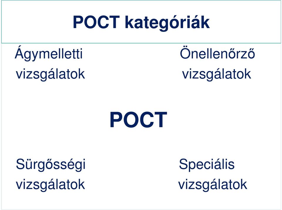 vizsgálatok POCT Sürgősségi