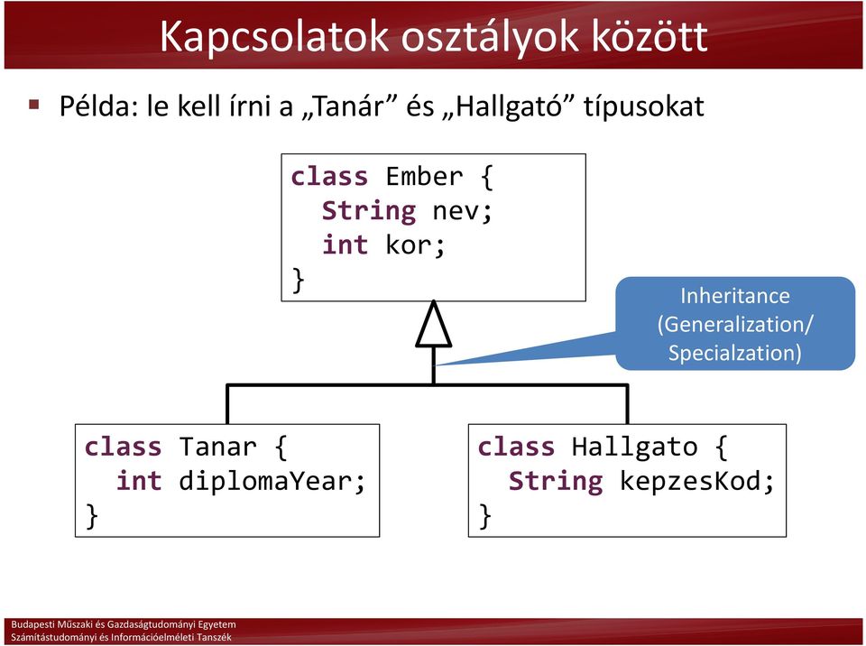 int kor; Inheritance (Generalization/ Specialzation)