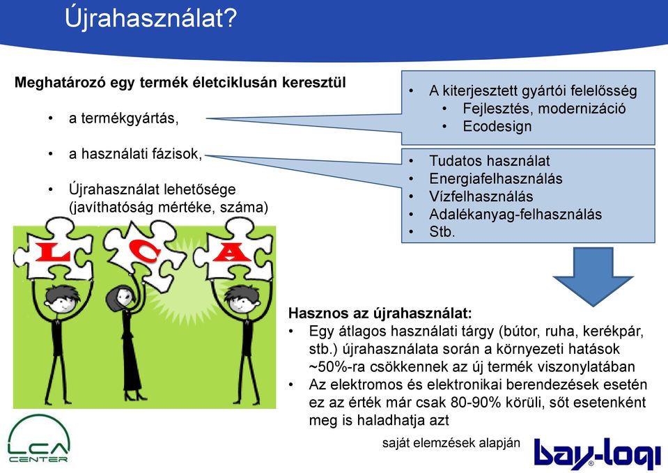 kiterjesztett gyártói felelősség Fejlesztés, modernizáció Ecodesign Tudatos használat Energiafelhasználás Vízfelhasználás Adalékanyag-felhasználás Stb.